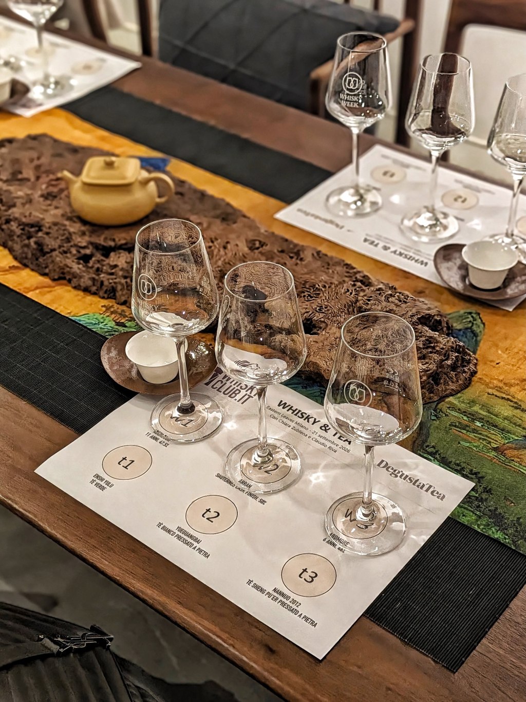 Whisky & Tea: quando il tè incontra il single&nbsp;malt